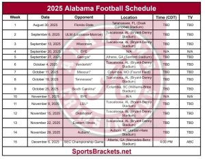 2025 horario de fútbol de Alabama; Imprimible, enfrentamientos y TV – Splacos de actividades deportivas