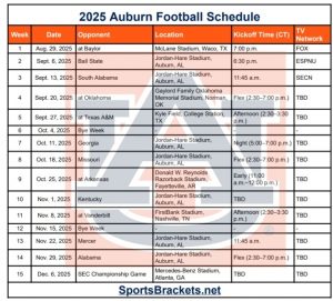 2025 horario de fútbol Auburn; Imprimible, enfrentamientos y TV – Sports Splackets