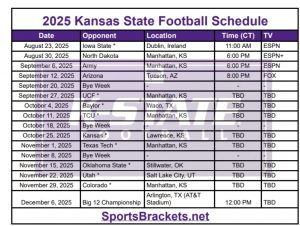 2025 Kansas transmite horario de fútbol; Imprimible, enfrentamientos y TV – Splacos de actividades deportivas