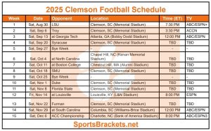 2025 Clemson Football Program; Imprimible, enfrentamientos y TV – Splacos de actividades deportivas