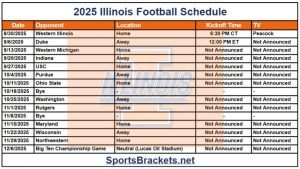 2025 Horario de fútbol de Illinois; Imprimible, enfrentamientos y TV – Sports Splackets