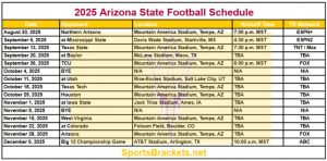 2025 Arizona Affirm Socter Horne; Imprimible, enfrentamientos y TV – Sports Splackets