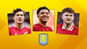 Información de transferencia de Aston Villa: Aspecto de Unai Emery Total tres firmas del día de fecha límite como Jadon Sancho, Harvey Elliott y Victor Lindelof Reach