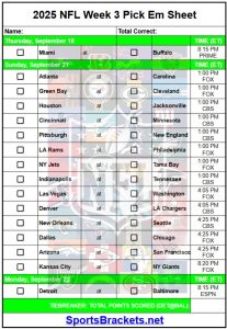 2025 NFL Pick EM Semana 3; Imprimible, estructura PDF – Splacos de acciones deportivas