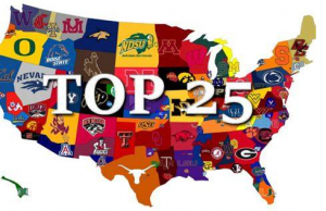 2025 College Soccer AP Ballotweek 3; Supongamos que Ohio suponga, y LSU lidere la técnica – soportes deportivos