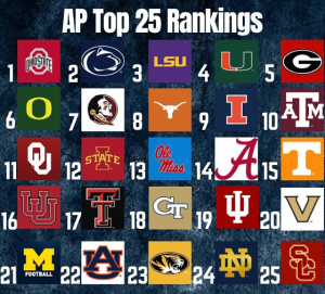 2025 College Football AP Bolet, Semana 4; Vandy ingresa a los 20 mejores paréntesis deportivos
