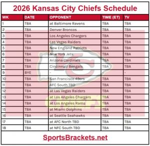 AGENDA DE LOS CHEFES KANSAS CITY IMPRESADO – GRACAS DE ACCIONES DIVERES