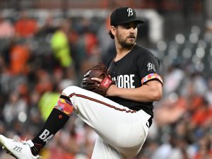 Deadspin | Orioles, los Medias Blancas se reúnen con un agente encubierto hacia la próxima temporada