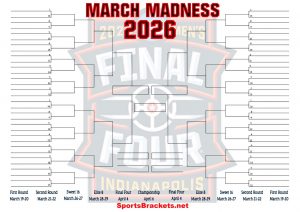 PRESPITABLE 2026 March Schracket de locura: descargue su plantilla de torneo NCAA gratuita – Soportes deportivos