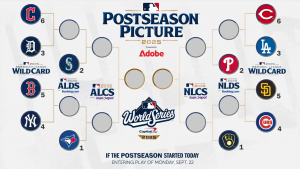 Imagen de playoffs 2025 MLB; ¡Quién está y quién sale! – Splacos de actividades deportivas