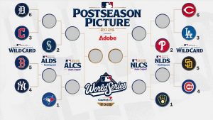 Vista previa y predicciones de playoffs de 2025 MLB – Podcast – Splaces de acciones deportivas