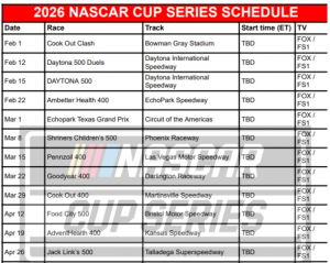 2026 Agenda de secuencia de la Copa NASCAR; Imprimible, estructura pdf – corchetes