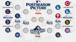 2025 MLB Playoffs: horario de televisión esférica divisional, fechas, horarios y canales – Sports Brackets