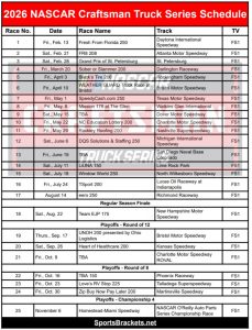 2026 NASCAR CRANTSMAN CAMIÓN SECUENCIA TIEMPO DE TIEMPO; Diseño de PDF imprimible: soportes de actividades deportivas