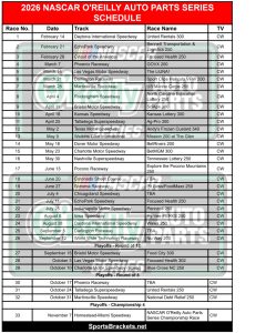 2026 Horario de secuencia de autopartes de NASCAR O’Reilly; Diseño de PDF imprimible: soportes de actividades deportivas