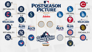 Playoffs de la MLB 2025: calendario, fechas, horarios y canales de televisión de la serie de campeonatos – Cuadros deportivos