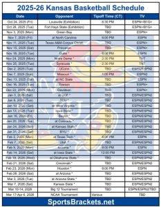 Agenda imprimible de baloncesto de Kansas 2025-26; Estructura PDF, Transmisiones TV – Cuadros deportivos