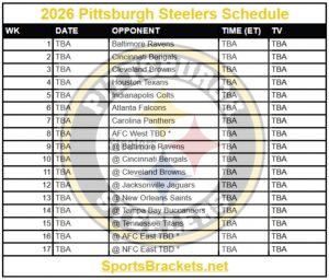 Escritorio de tiempo imprimible de los Pittsburgh Steelers 2026; Enfrentamientos y anuncios televisivos: categorías deportivas