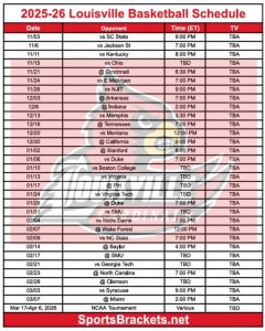 Horario imprimible del baloncesto de Louisville 2025-26; Estructura PDF, Transmisiones TV – Cuadros deportivos