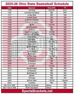 Calendario imprimible de baloncesto Ohio Jabber 2025-26; Estructura PDF, Proclamaciones de TV – Soportes deportivos