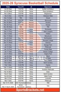 Calendario imprimible de baloncesto de Syracuse 2025-26; Maquetación PDF, Transmisiones TV – Corchetes de acciones deportivas