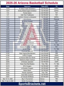 Horario de baloncesto de Arizona 2025-26 imprimible; Estructura PDF, TV Publicita – Cuadros Deportivos