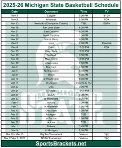 Agenda imprimible de baloncesto Michigan Thunder 2025-26; Formato PDF, Anuncios de TV – Cuadros deportivos