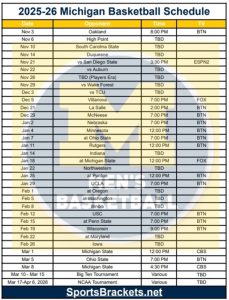 Agenda imprimible de baloncesto de Michigan 2025-26; Estructura PDF, TV Publicita – Cuadros Deportivos