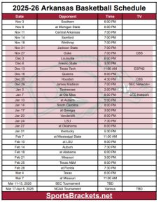 Horario de baloncesto de Arkansas 2025-26 imprimible; Formato PDF, Transmisiones de TV – Cuadros deportivos