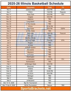 Horario de baloncesto de Illinois 2025-26 imprimible; Diseño PDF, Declaraciones de TV – Soportes deportivos