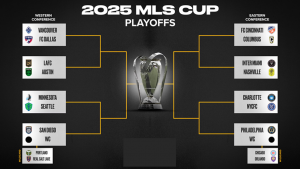 Calendario de playoffs de la MLS 2025; Cuadro imprimible, programación de TV – Cuadros deportivos