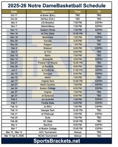 Agenda imprimible de baloncesto de Notre Dame 2025-26; Maquetación PDF, Publicidad TV – Soportes de actividades deportivas