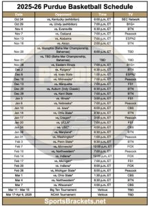 Agenda imprimible de baloncesto de Purdue 2025-26; Estructura PDF, TV Publicita – Cuadros Deportivos
