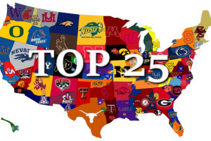 Boleta AP de fútbol universitario de 2025, semana 10; BYU ingresa al top 10 – Cuadros deportivos