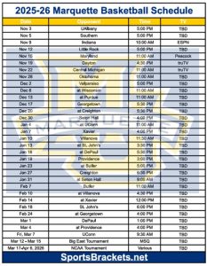 Horario imprimible de baloncesto de Marquette 2025-26; Diseño PDF, Proclamaciones de TV – Soportes deportivos