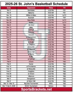Agenda imprimible de baloncesto de St. John’s 2025-26; Estructura PDF, TV Publicita – Cuadros Deportivos