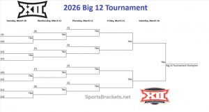 Agenda del Torneo de Baloncesto 12 Gigantesco 2026; Soporte Imprimible, Formato PDF – Soportes Deportivos