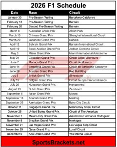 Calendario de F1 de 2026; Imprimible, Formato PDF – Soportes para actividades deportivas