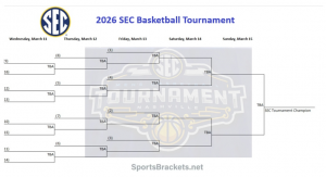 Agenda de partidos de baloncesto de la SEC 2026; Soporte imprimible, diseño PDF – Soportes deportivos