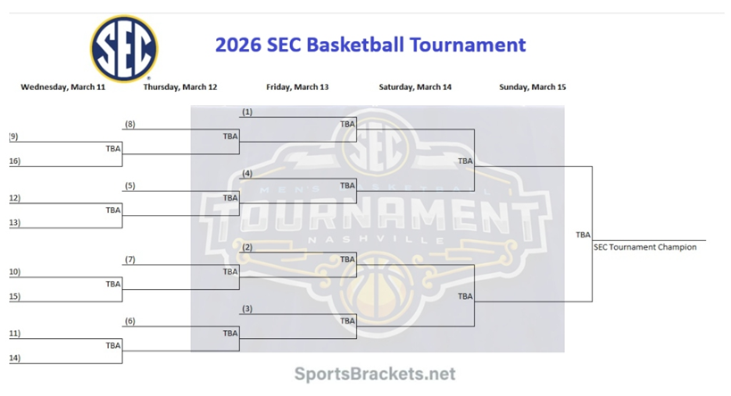 Agenda de partidos de baloncesto de la SEC 2026; Soporte imprimible, diseño PDF – Soportes deportivos