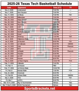 Calendario imprimible de baloncesto de Texas Tech 2025-26; Estructura PDF, Proclamaciones de TV – Soportes deportivos