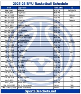 Horario de baloncesto de BYU 2025-26 imprimible; Diseño PDF, Proclamaciones de TV – Soportes deportivos