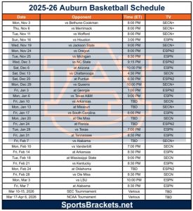Agenda imprimible de baloncesto de Auburn 2025-26; Diseño PDF, Proclamaciones de TV – Soportes deportivos