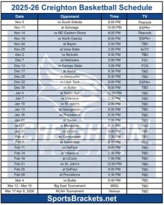 Agenda imprimible de baloncesto de Creighton 2025-26; Estructura PDF, Transmisiones TV – Corchetes de acciones deportivas