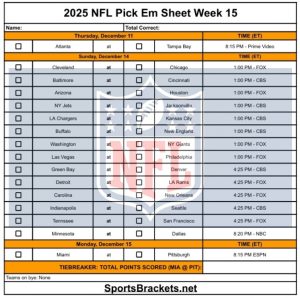 Semana 15 de la hoja de decisión de la NFL de 2025; Imprimible, Formato PDF – Corchetes de acciones deportivas