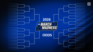 Probabilidades de March Madness 2026: Duke y Houston lideran los futuros iniciales, desglose de los contendientes del grupo fuerte – Acciones deportivas