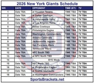 Agenda imprimible de los Gigantes de Nueva York 2026; Enfrentamientos y anuncios de televisión: categorías deportivas