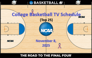 Los 25 datos televisivos principales de College Hoops: información imprescindible sobre videojuegos y anuncios del sábado 8 de noviembre de 2025 – Cuadros deportivos
