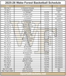 Calendario imprimible de baloncesto de Wake Woodland 2025-26; Diseño PDF, TV Proclaims – Soportes de actividades deportivas
