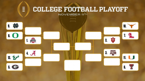 Clasificación de playoffs de fútbol universitario 2025-26 11 de noviembre; Horario, Cuadro Proyectado – Cuadros de actividades deportivas
